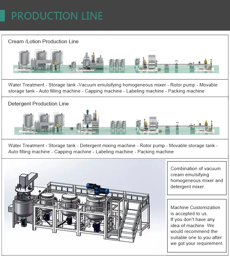 200L Batch Mixer Cosmet Emulsifying Mixer Cosmetic Homogenizer Mixer