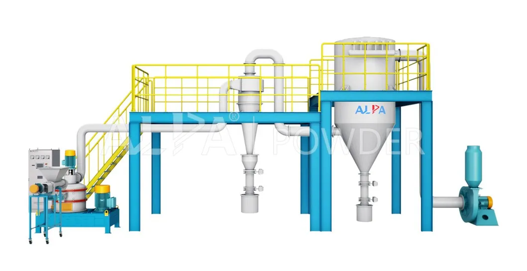 2500mesh Output 6t/H Built-in Air Classifier/Classifying/Acm/Grinding Mill for Pyrophyllite/ Kaolin Titanium Dioxide/Activated Carbon/Solid Waste in China