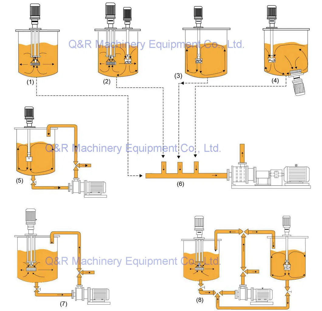 300L Electrical Double Layers Jacket Shampoo Heating Cooling and Mixing Tank