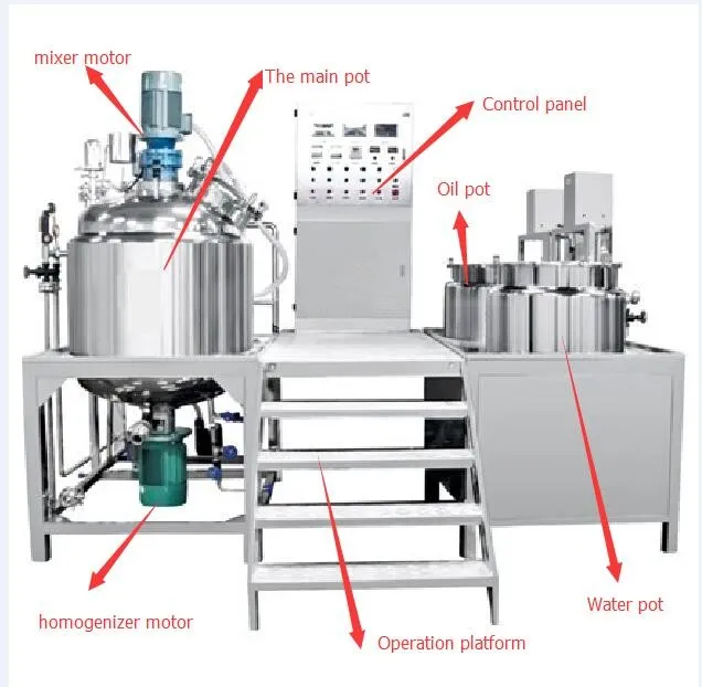5-5000L Stainless Steel Homogenizing Vacuum Emulsifying Mixing Tank for Softgel