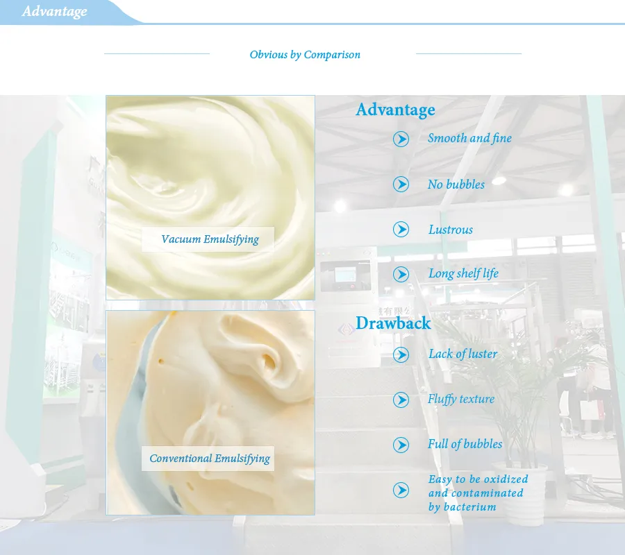 500 L Vacuum Cream Cosmetic Chocolate Sauce Homogenizing Machine Mixer