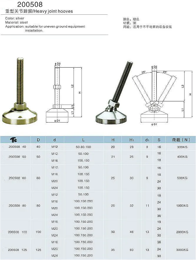 Adjustable Universal Hooves for Machine Leveling Table Feet