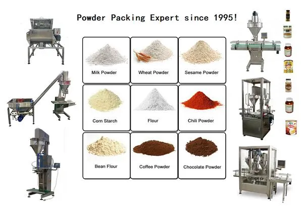 Batch Dry Powder Mixing Machine