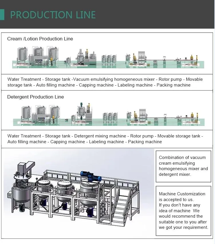Car Paint Production Equipment, Paint Color Mixing Machine