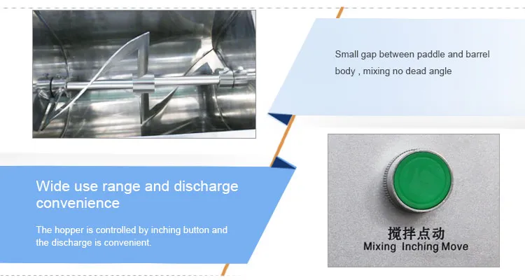 CH200 High-Quality Flour Dough Industrial Blender and Mixer