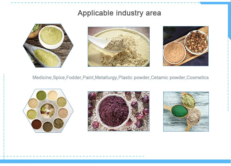 CH200 High-Quality Flour Dough Industrial Blender and Mixer