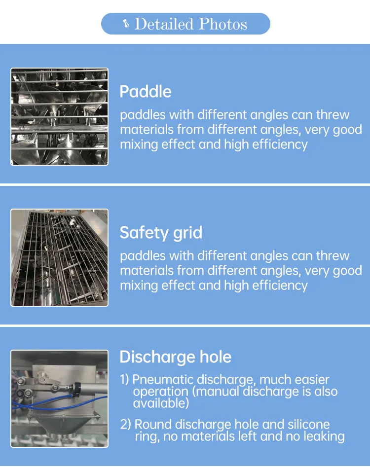 China Wholesales Chemicals Powder Single Shaft Paddle Mixer