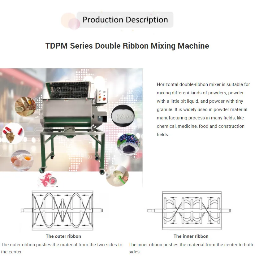 Customized Available Double Ribbon Powder Mixing Machine Mixer