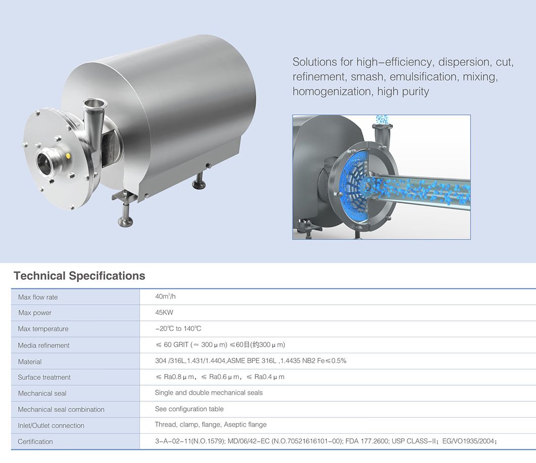 DJ-Zj1 Homogeneous Single-Stage Mixing Pump with Hoper ABB Motor