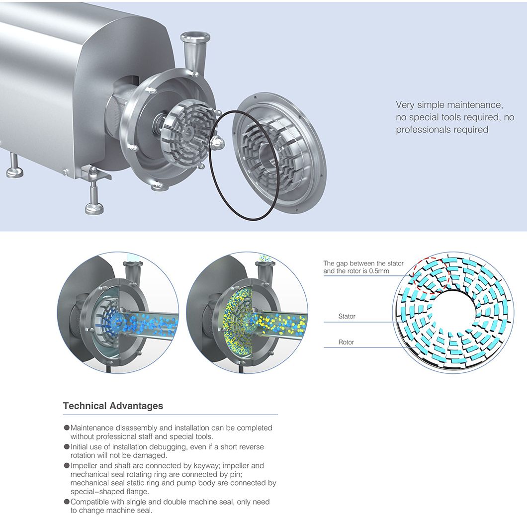 DJ-Zj1 Homogeneous Single-Stage Mixing Pump with Hoper ABB Motor