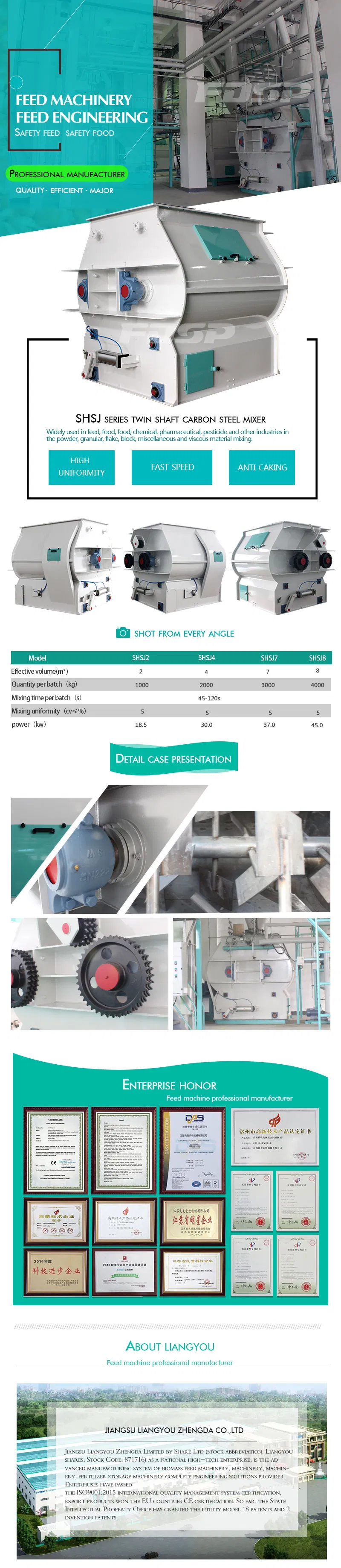 Grain Powder Mixing Machine / Poultry Equipment