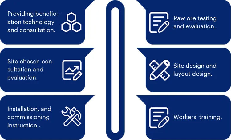 Granite Limestone Crushing PF-1214 High Efficiency Crushing Machine