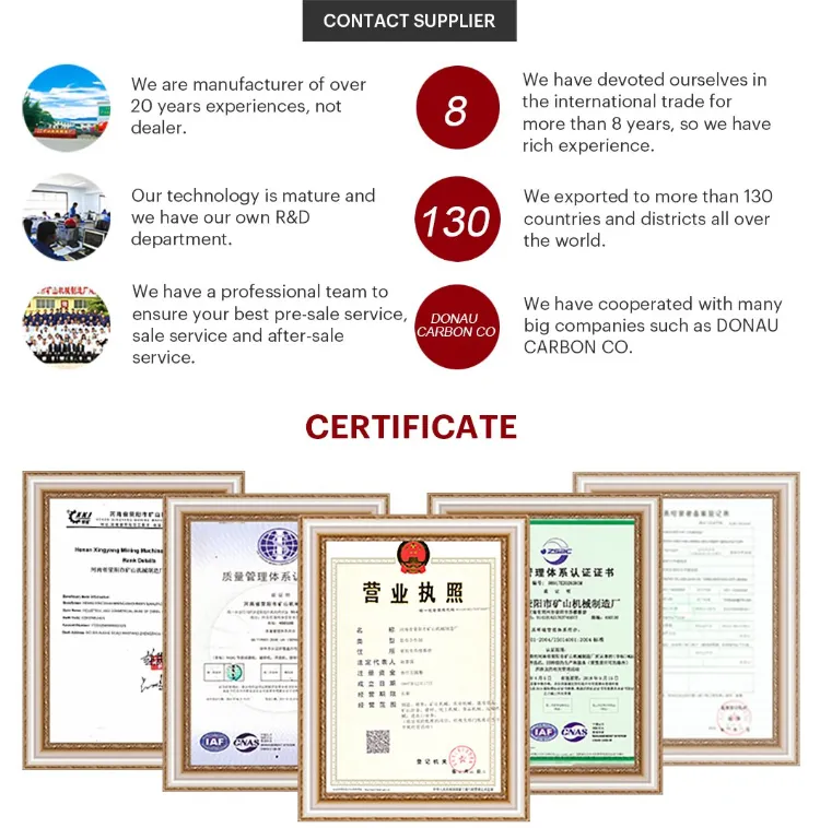 Granite Limestone Crushing PF-1214 High Efficiency Crushing Machine