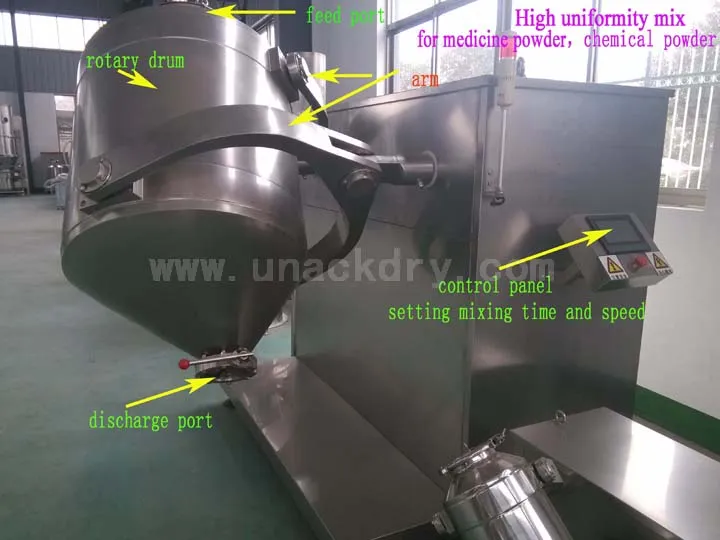 High Efficient Three Dimensional Mixing Machine for Detergent, Fertilizer, Feedstuff, Wheat Flour, Milk Power, Perfume, Coffee, Micro Ingredient, Gourment
