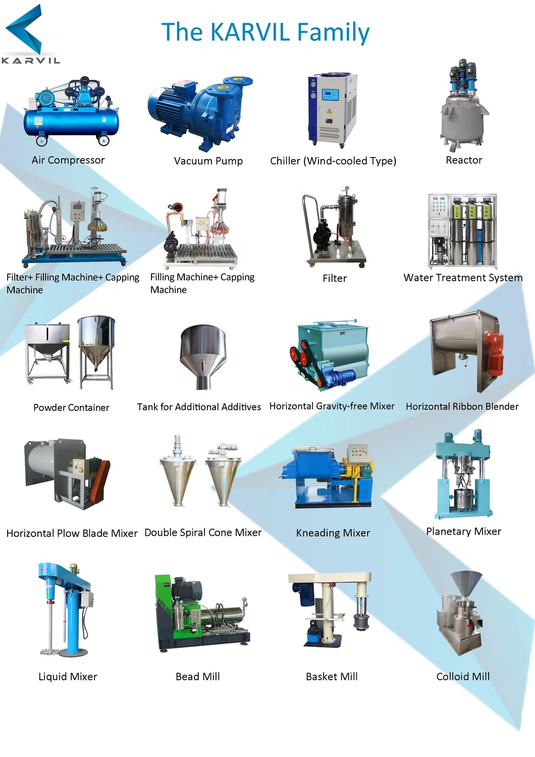 High Speed Disperser Agitator Mixer