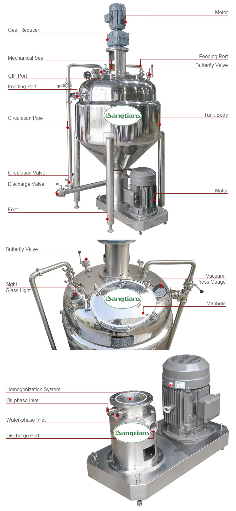 High Viscosity Liquid Honey Blending Mixer Equipment Peanut Butter Tomato Ketchup Mixing Machine