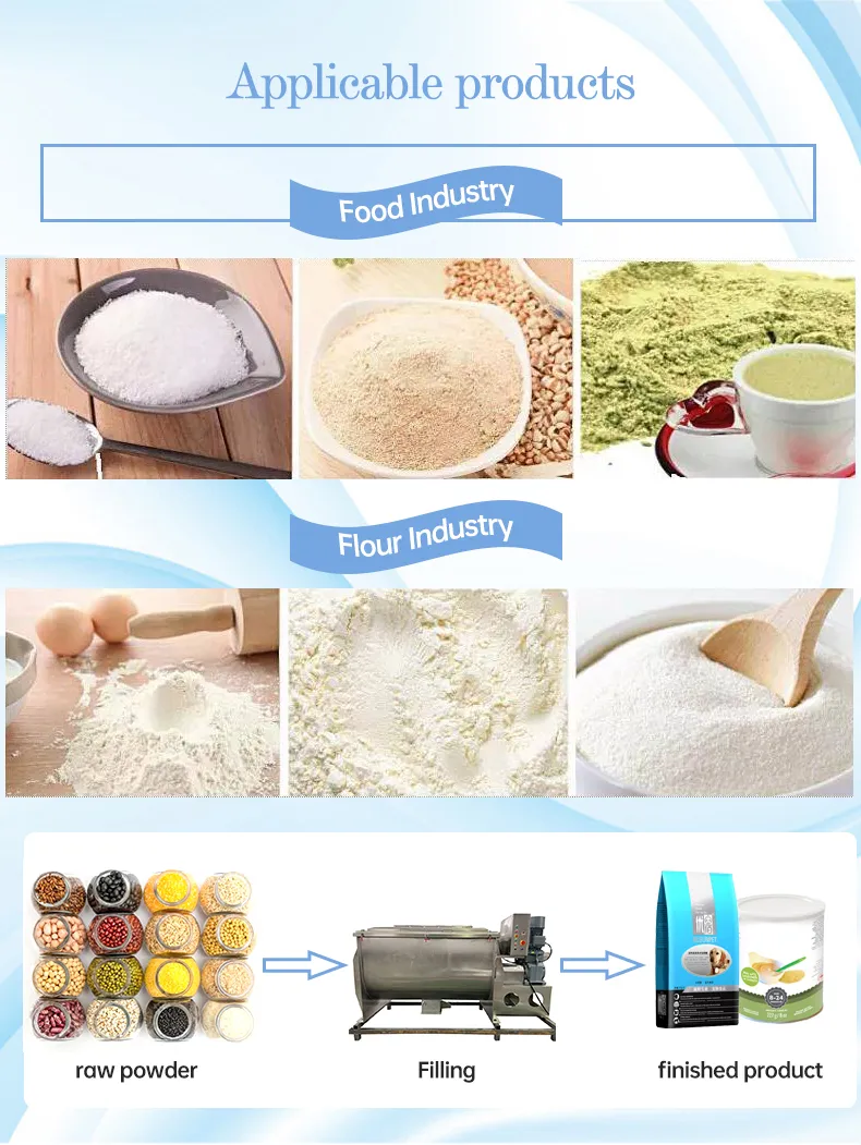 Hot Sales Ribbon Mixing Machine for Powder Packing