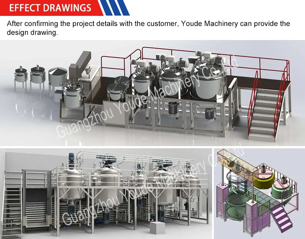 Lab High Shear Batch Homogenizer Emulsifier Mixer