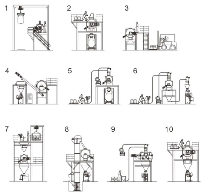 Ldh Plow Mixer Machine Batch Mixer