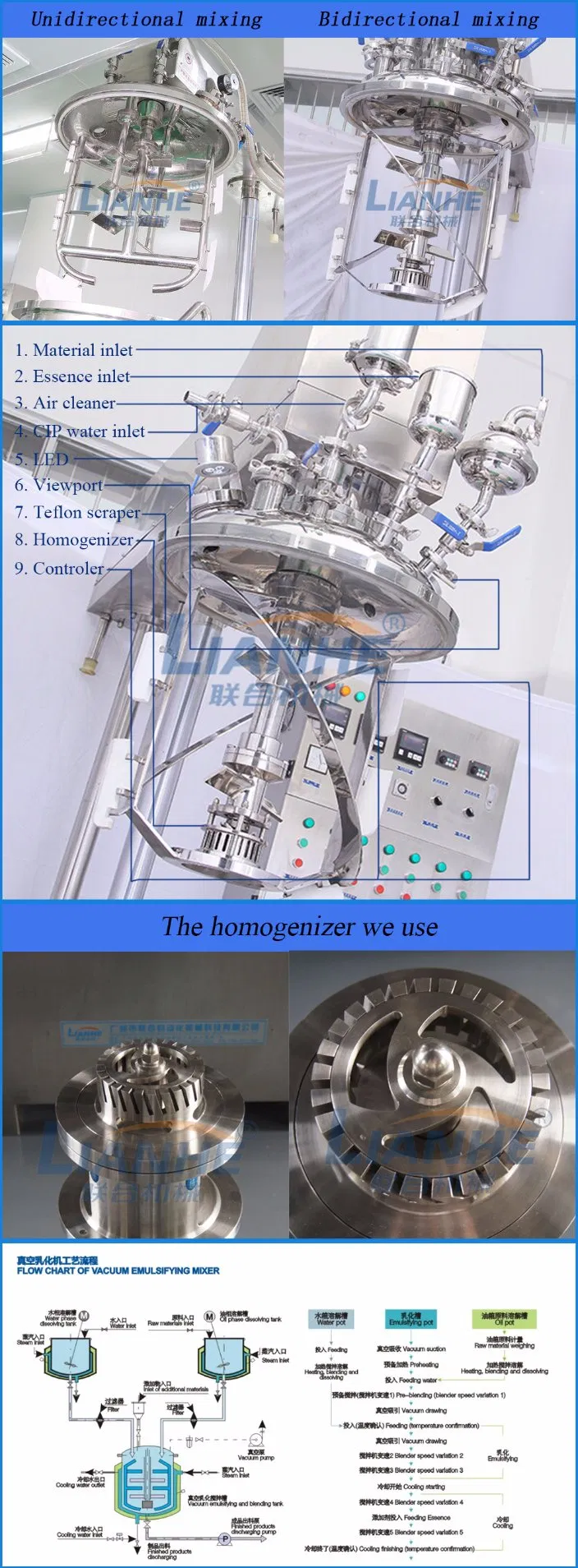Pharmaceutical Ointment Mixing Equipment Vacuum Mixing Machine