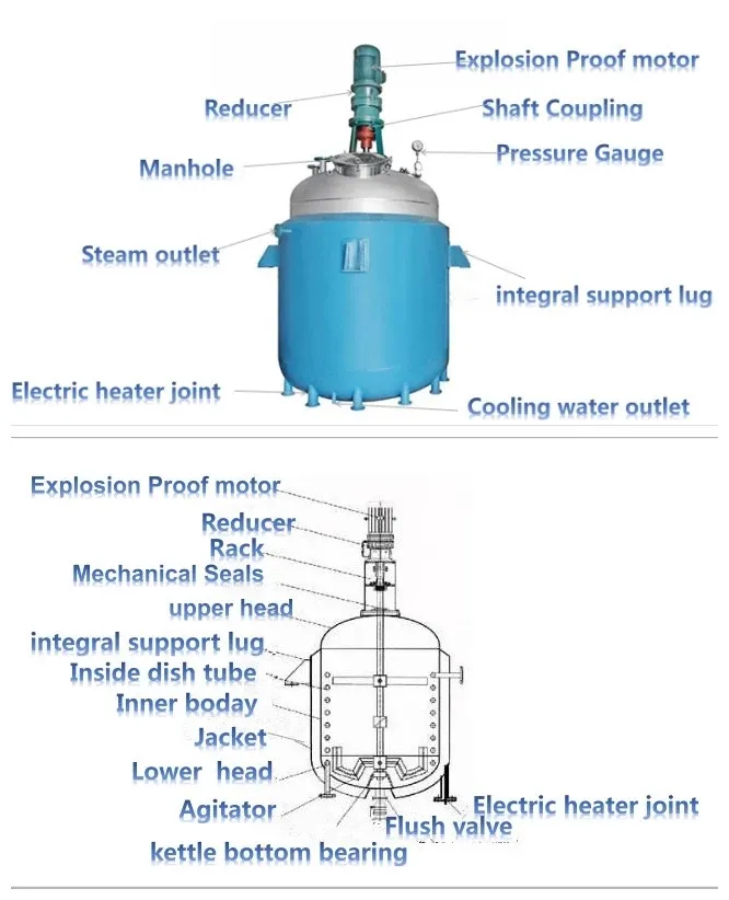 Polymerization/Photochemical/Phenol Continuous Stirred Tank Electric Heating Batch Chemical Stainless Steel Reactor Price