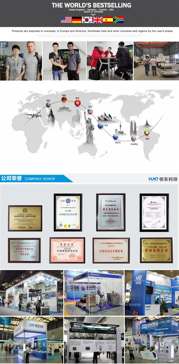 Sanitary Inline Bottom High Shear Emulsifying Mixer for Pharmaceutical