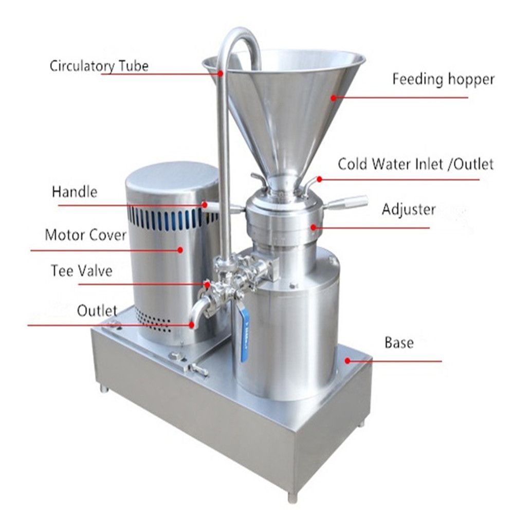 Sanitary Stainless Steel Seperated Motor Colloid Mill Price