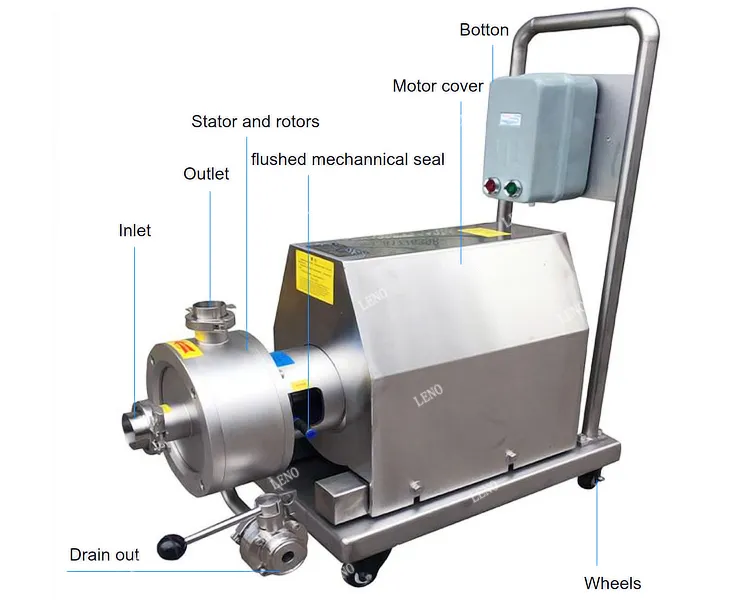 Self-Controlled Emulsified Homogenizing Mixing Pump Electric Power Single Stage Pumps