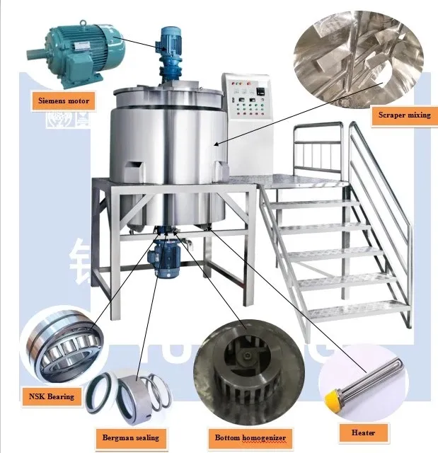 Stainless Steel Liquid Product Mixing Homogenizer Machine