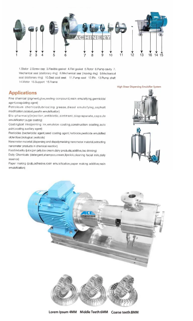 Tahini Stainless Steel Long Life High Shear Wet Granulation Milk Homogenizer Pump