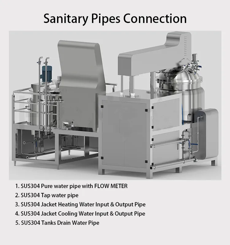 Vacuum Homogeneous Emulsifying Machine