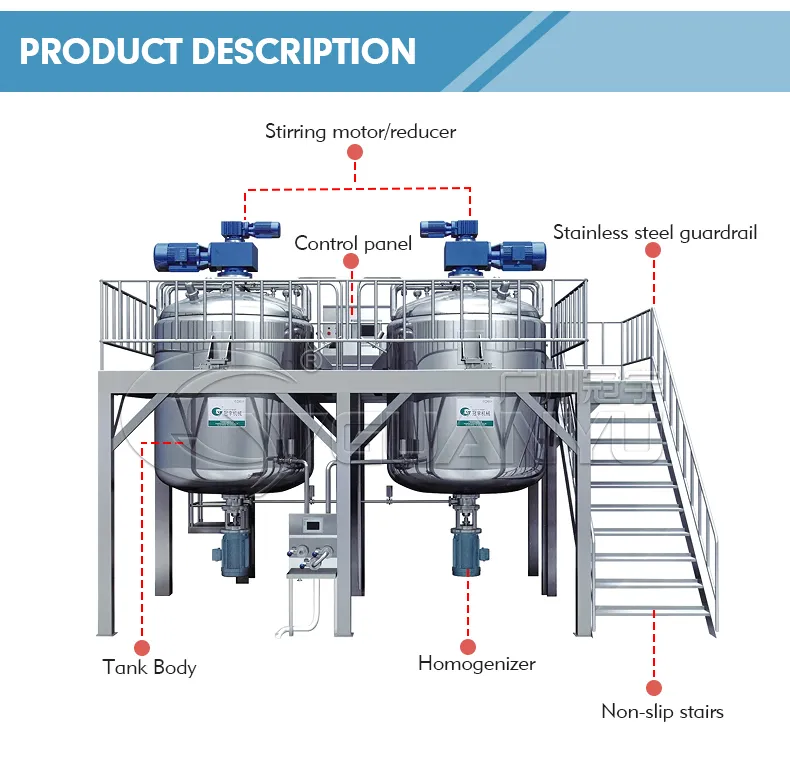 Vacuum Pharmacy Double Jacketed Cosmetic Shampoo Hand Sanitizer Soap Steam/Electric Heating Chemical Liquid Stainless Steel Mixing Tank